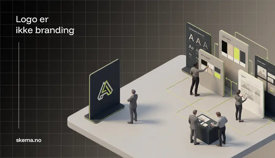 Isometrisk illustrasjon som viser forskjellen mellom en logo alene og et komplett branding-system for bedrifter.
