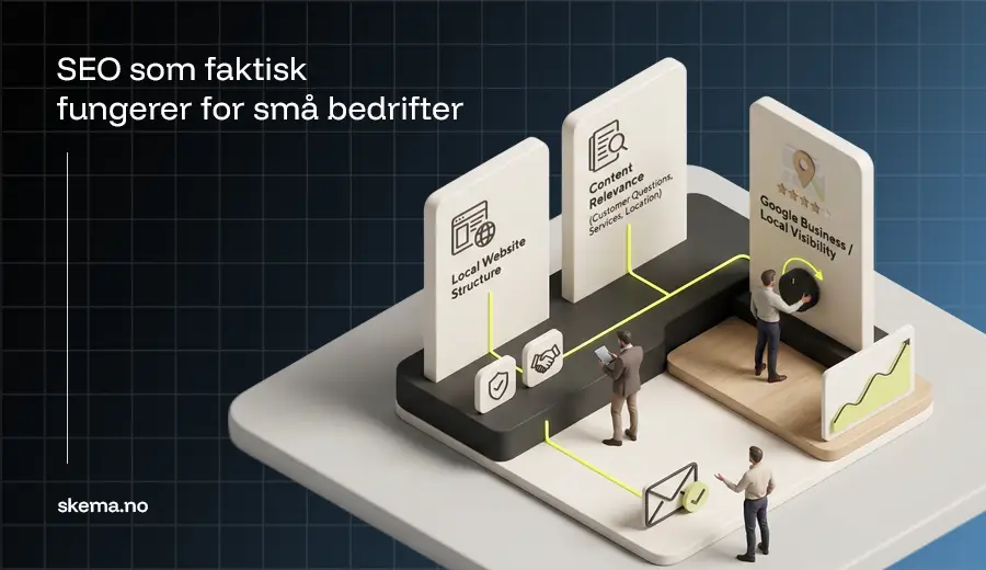 Isometrisk illustrasjon som viser hva som faktisk gir SEO-effekt for små bedrifter i Norge gjennom lokal relevans og tydelig struktur.
