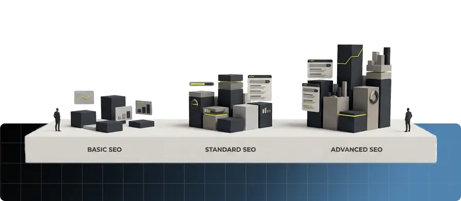 Illustrasjon som viser typiske SEO-nivåer og pakker i 2026, fra start til vekst og mer konkurranseutsatte satsinger