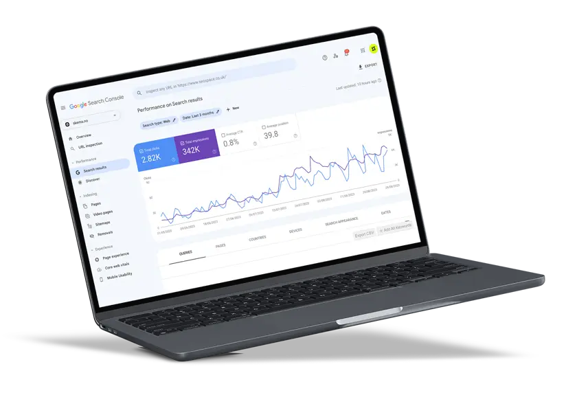 SEO og innhold for bedrifter – analyse av synlighet og trafikk i Google Search Console