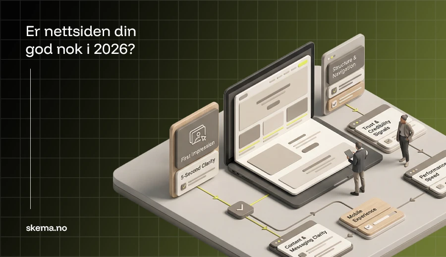 Isometrisk 3D-illustrasjon som viser strukturert evaluering av vurdere nettsiden i 2026 med sjekkliste for innhold, struktur, tillit, mobilopplevelse og ytelse