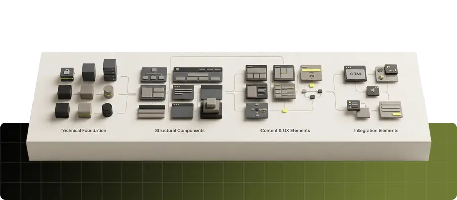 Illustration showing the main factors that influence WordPress website pricing in 2026